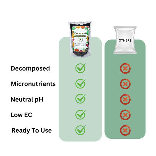 Cocopeat Compost