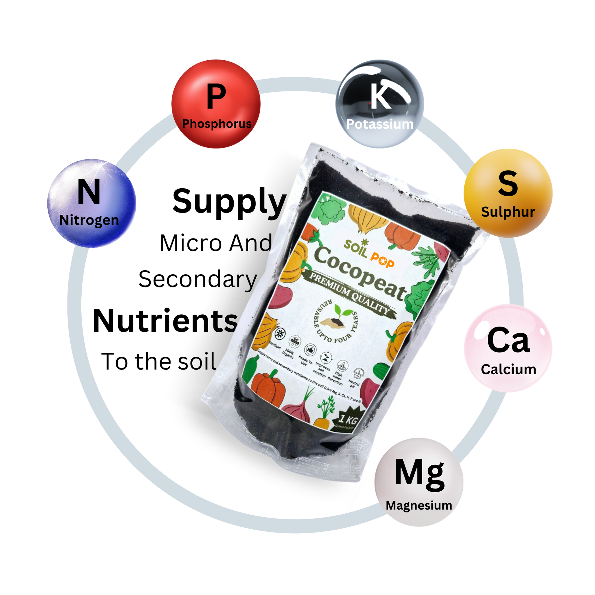 cocopeat nutrients